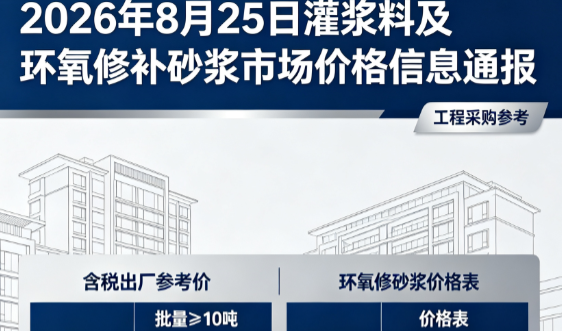 乌什2026年8月25日灌浆料及环氧修补砂浆市场价格信息通报